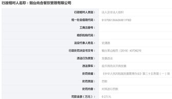 煙臺(tái)尚合餐飲管理有限公司因違規(guī)被罰款2000元